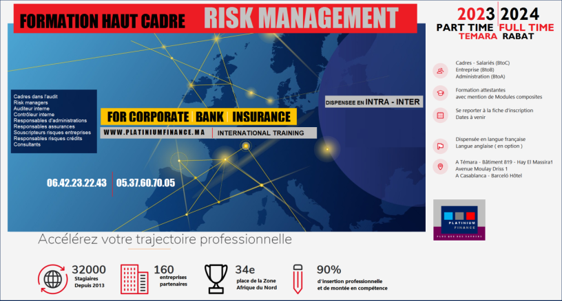 formation-cadre-risk-management-en-entreprise-formation-cadre-risk-management-bancaire-big-0